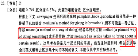 半岛在线注册英语完型填空的出题伎俩和解题技巧分析