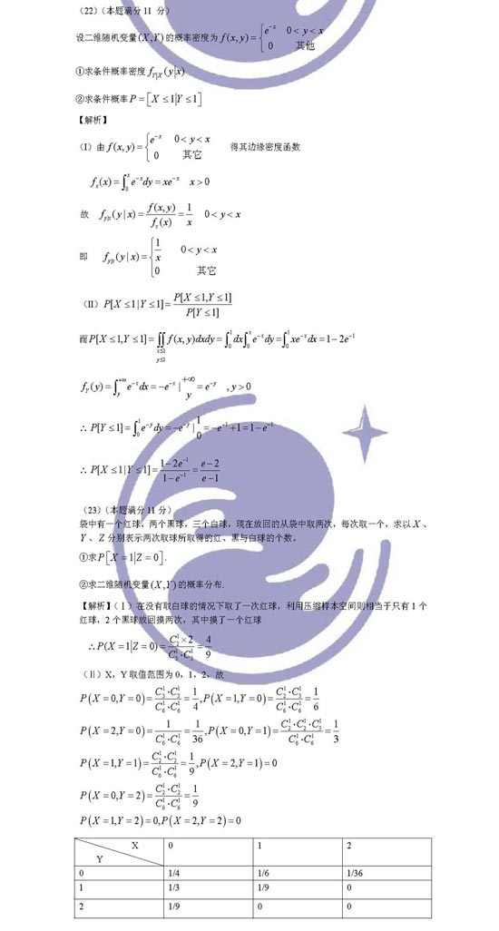 万学海文：2009年半岛在线注册数学真题解析数学三(9)