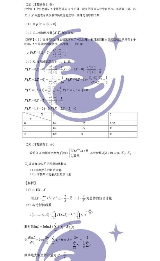 万学海文：2009年半岛在线注册数学真题解析数学一(7)