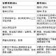 内蒙古大学招生简章