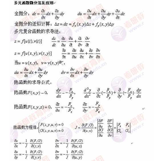 2010年半岛在线注册高等数学公式汇总(六)