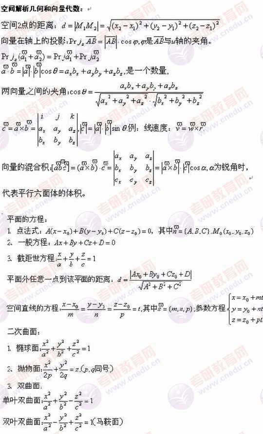 2010年半岛在线注册高等数学公式汇总(五)