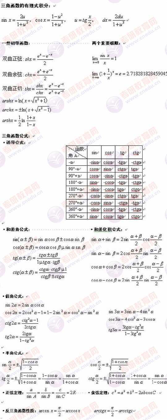2010年半岛在线注册高等数学公式汇总(二)