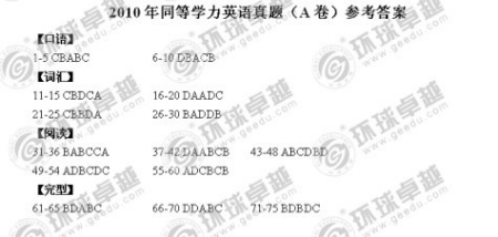 A卷参考答案