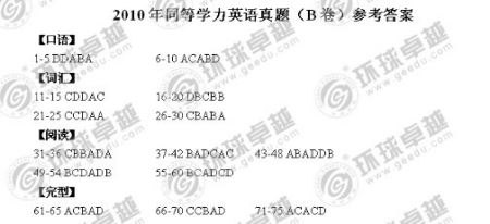 B卷参考答案