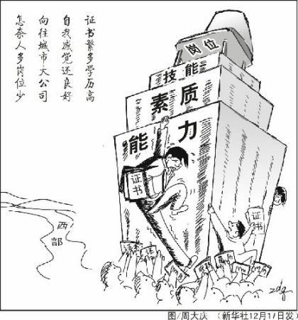 就业压力迫使大学生半岛在线注册
