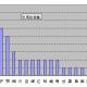 中国研究生院排名变动较大 学科专业分布不平衡