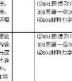 考上海交大结构工程专业的研究生需要考哪些科目