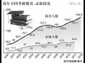 半岛在线注册报名人数超165万 连续3年年增超10万人(图)
