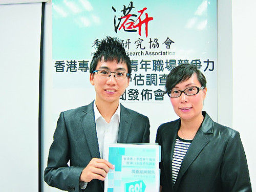 香港研究协会本月以电话访问1000多名35岁以下,拥有专上学历的青年,自我评估职场发展所需的10项能力,日前发布调查结果。香港《新报》图 香港研究协会本月以电话访问1000多名35岁以下,拥有专上学历的青年,自我评估职场发展所需的10项能力,日前发布调查结果。香港《新报》图