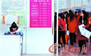 研究生学历比本科生高，但是就业压力却盖过本科生。