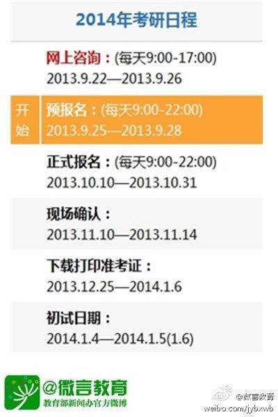 2014半岛在线注册日程