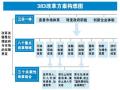 半岛在线注册时政:十八届三中全会383报告全文详解
