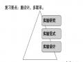 从2014心理学半岛在线注册真题看2015备考策略
