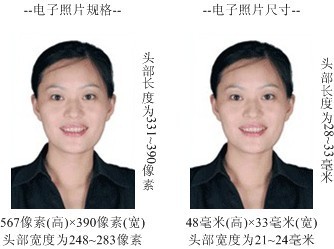 图片来源:学位中心 图片来源:学位中心