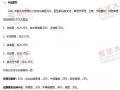 2011年同等学力申硕工商综合新旧大纲对比