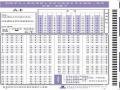 2013同等学力申硕英语试卷答题卡样式图