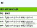 2012山西同等学力申硕考试预计报名时间