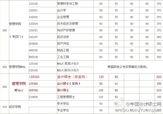 http://ww2.sinaimg.cn/mw1024/3f749bd5jw1ee3zapgdt7j20ia0cu766.jpg