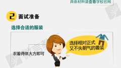 图解半岛在线注册：一张图告诉你复试如何准备(图文)