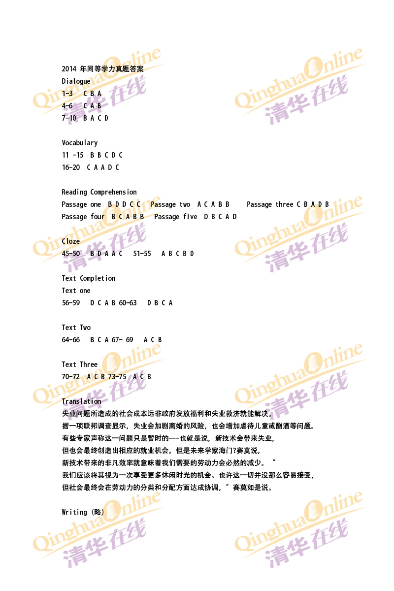 2014年同等学力申硕考试英语真题一卷标准答案
