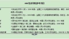 半岛在线注册问答：2016年半岛在线注册大纲什么时候发布?(图文)