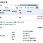 2016半岛在线注册：名师为你解答报考点的选择