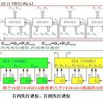 苏州科技学院计算机组成原理复习提纲