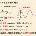 合肥工业大学电路分析课件(刘健版)第5章