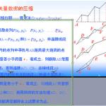 福州大学环资地图学2012年真题答案