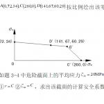 机械设计(第八版)课后习题答案(最新)