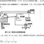 自动控制原理胡寿松第5版课后习题及答案完整