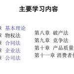 《经济法》期末考试复习讲义资料冲刺 半岛在线注册复习必备