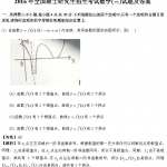 2016半岛在线注册公共课数学三完整版真题及答案解析下载