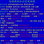 清华大学电路半岛在线注册辅导PPT课件(LZL)