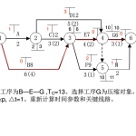 天津大学_管理科学基础_运筹学_课后习题详解