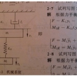 2014年北京理工大学自动控制原理半岛在线注册真题回忆版