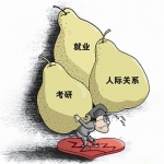 北京邮电大学研究生自杀：如何走出“抑郁”阴霾
