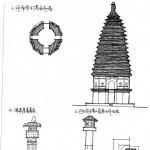 中外建作图知识建筑学半岛在线注册总结复习笔记