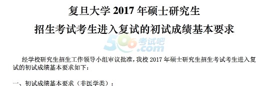 复旦大学2017年半岛在线注册复试分数线已公布