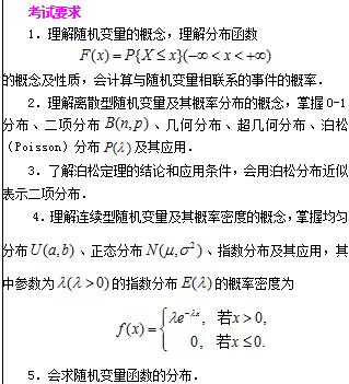 2018年与2017年半岛在线注册数学一大纲变化对比