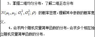 2018年与2017年半岛在线注册数学一大纲变化对比