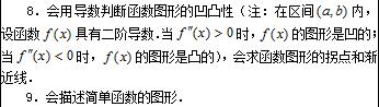 2018年与2017年半岛在线注册数学三大纲变化对比