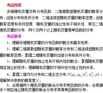 2018年与2017年半岛在线注册数学三大纲变化对比