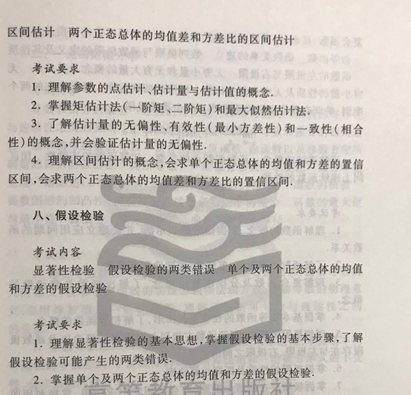 2018年半岛在线注册数学一大纲公布（图片版）