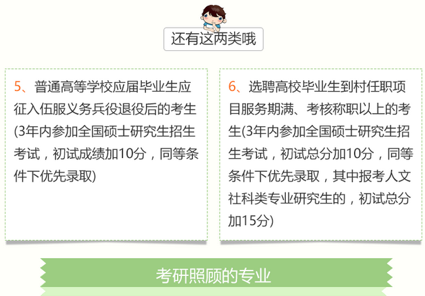 2018半岛在线注册报名:享受加分政策的六类考生