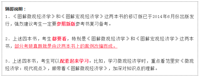 中山大学经济学半岛在线注册：60%的推免率，要逆天啦！