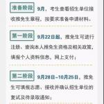 研究生推免系统9月22日开放 推免流程全知道