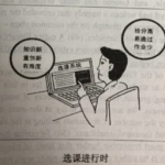 万题库:2018年半岛在线注册《英语一》真题及答案