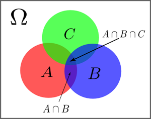 2016半岛在线注册专业:概率论与数理统计专业